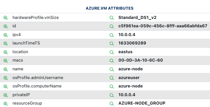 Azure attributes Azure attributes