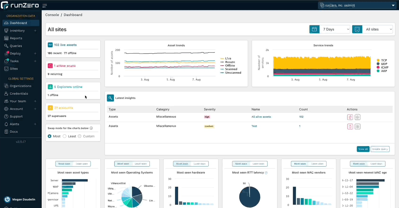 Qualys integration