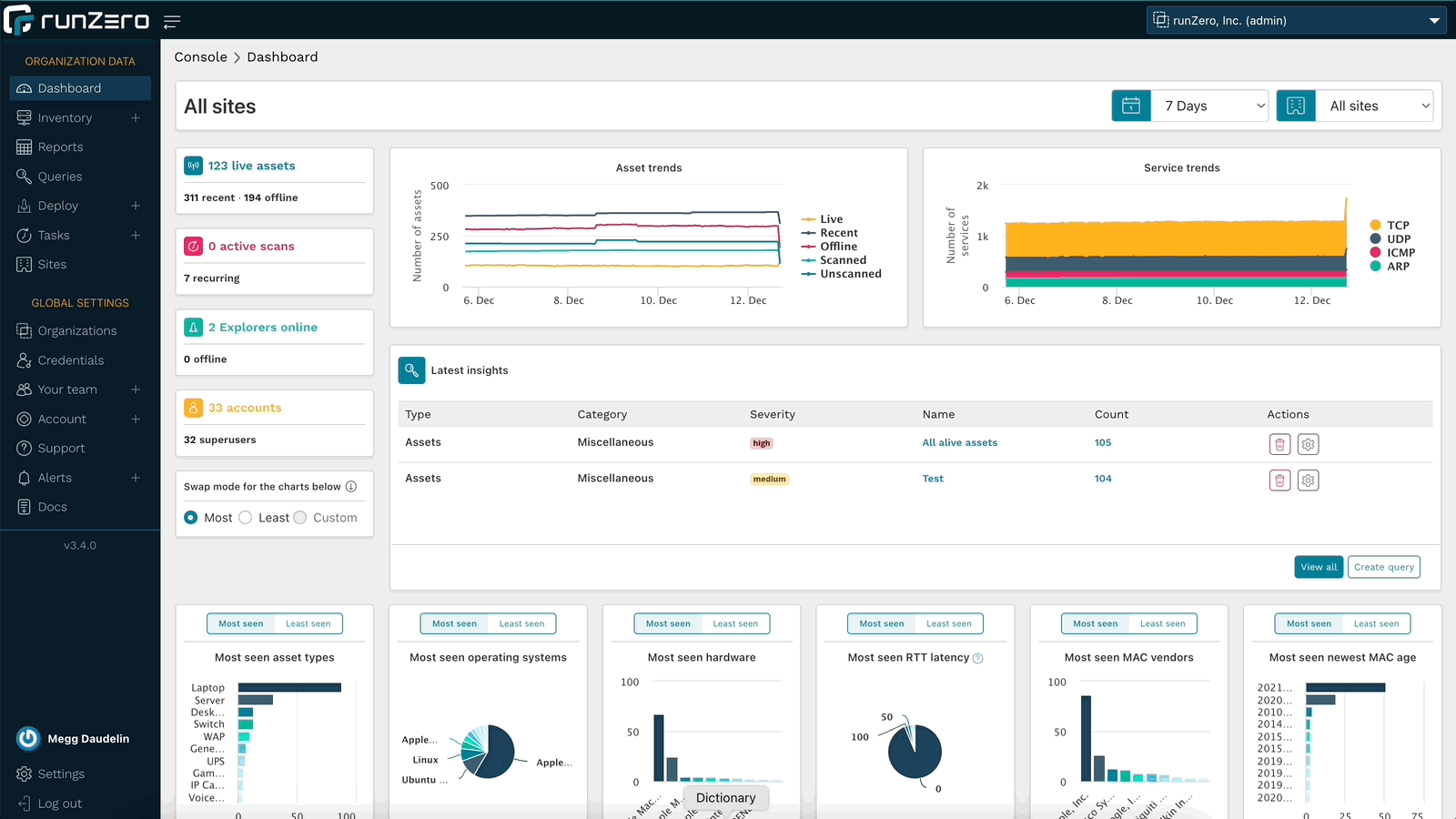 Vulnerabilities from CrowdStrike Spotlight