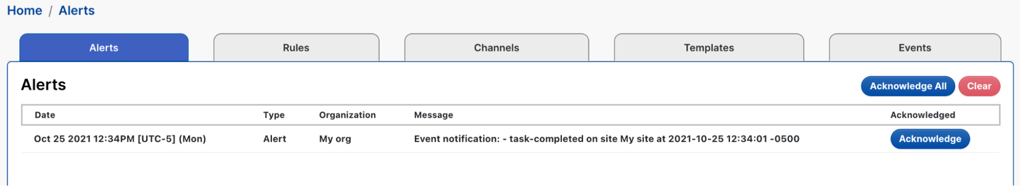 View all alerts View all alerts