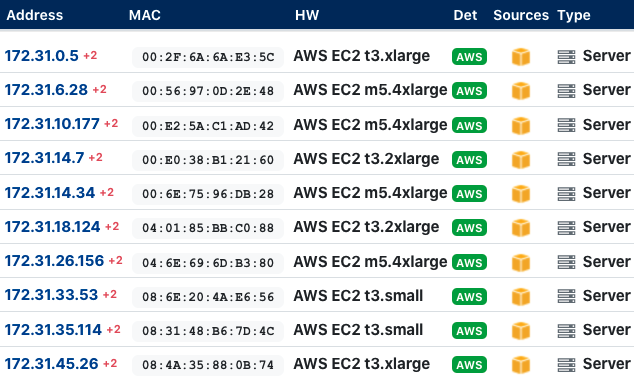 AWS inventory