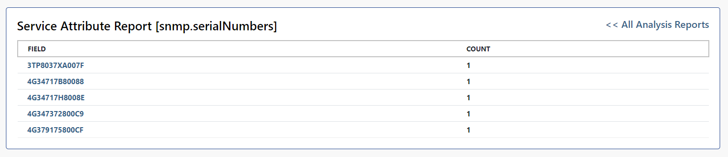 Finding device serial numbers in Rumble Finding device serial numbers in Rumble
