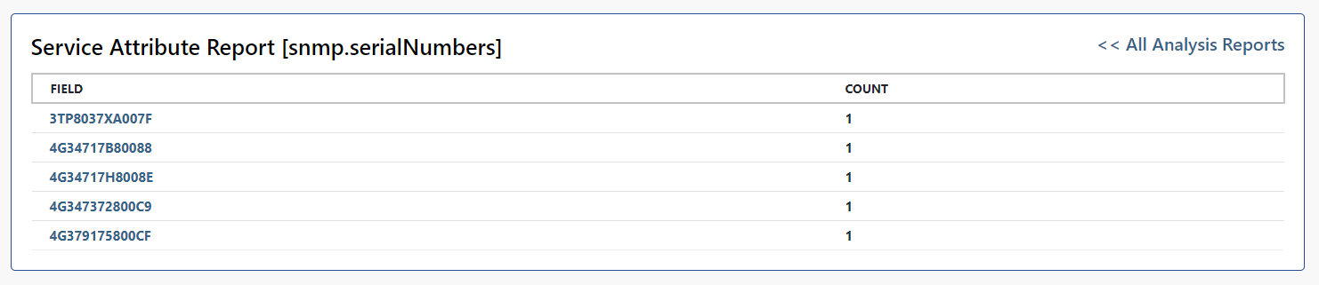 Finding device serial numbers in Rumble