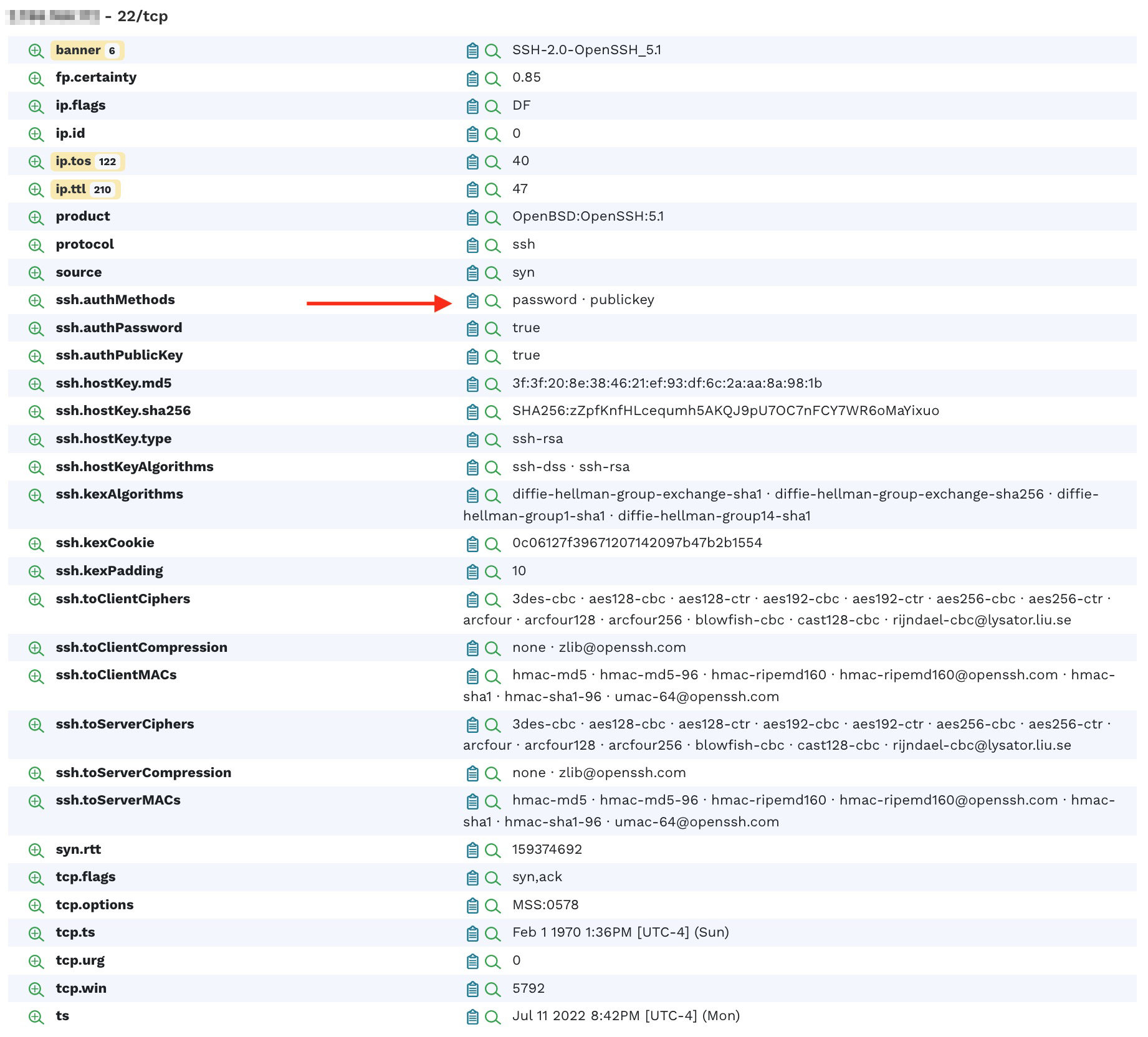 SSH service SSH service