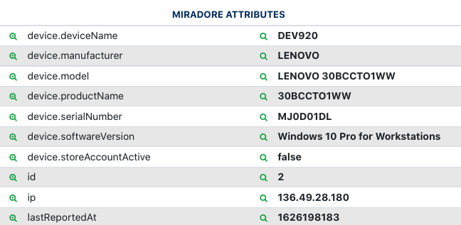 Miradore attributes table