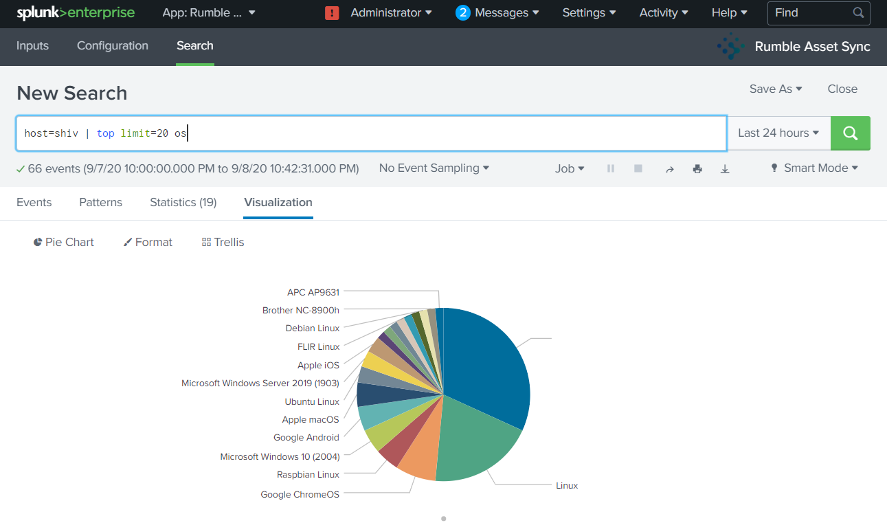 Screenshot of Rumble Splunk Addon