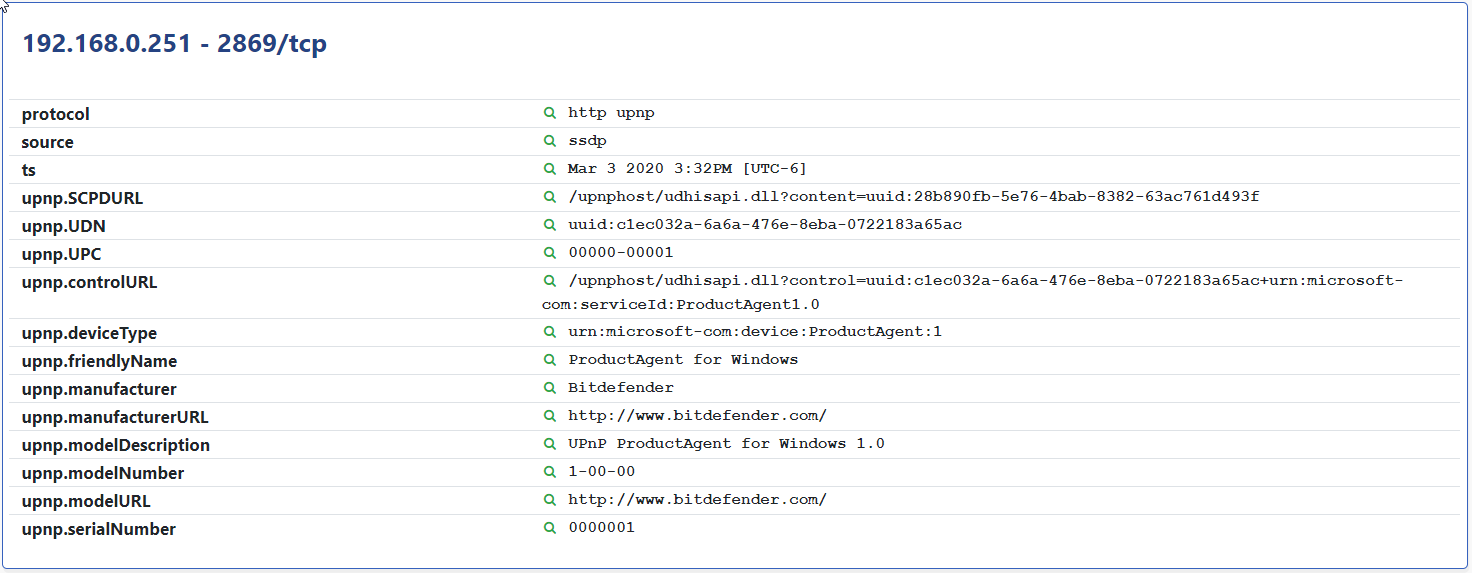 UPnP Device Attributes