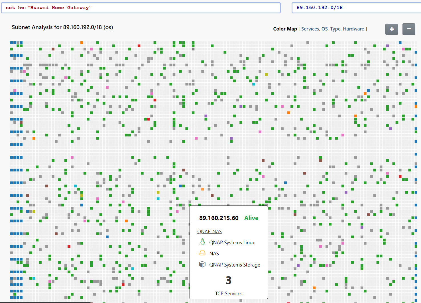 Rumble Subnet Grid Report - Not Huawei - OS