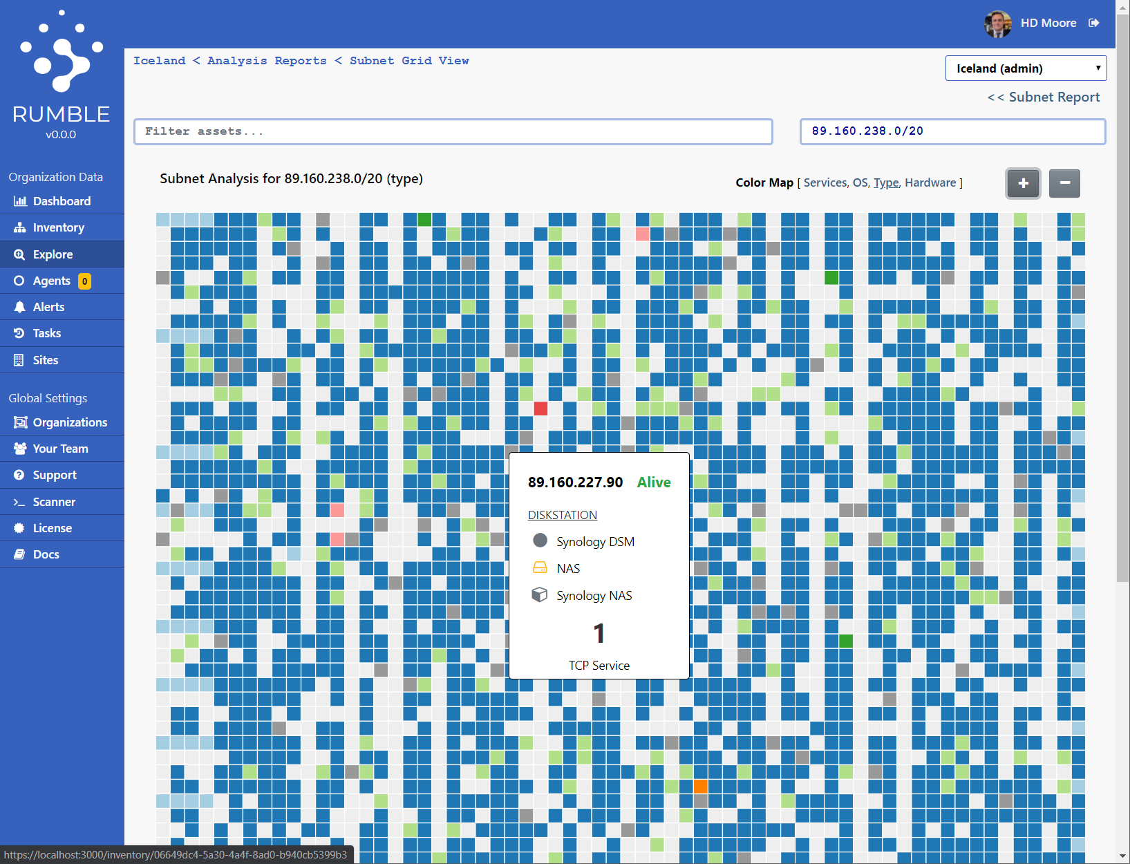 Rumble Subnet Grid Report