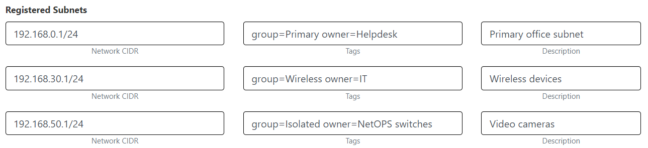 Registered Subnets