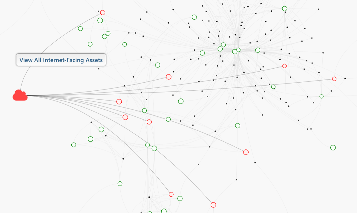 Network Bridges