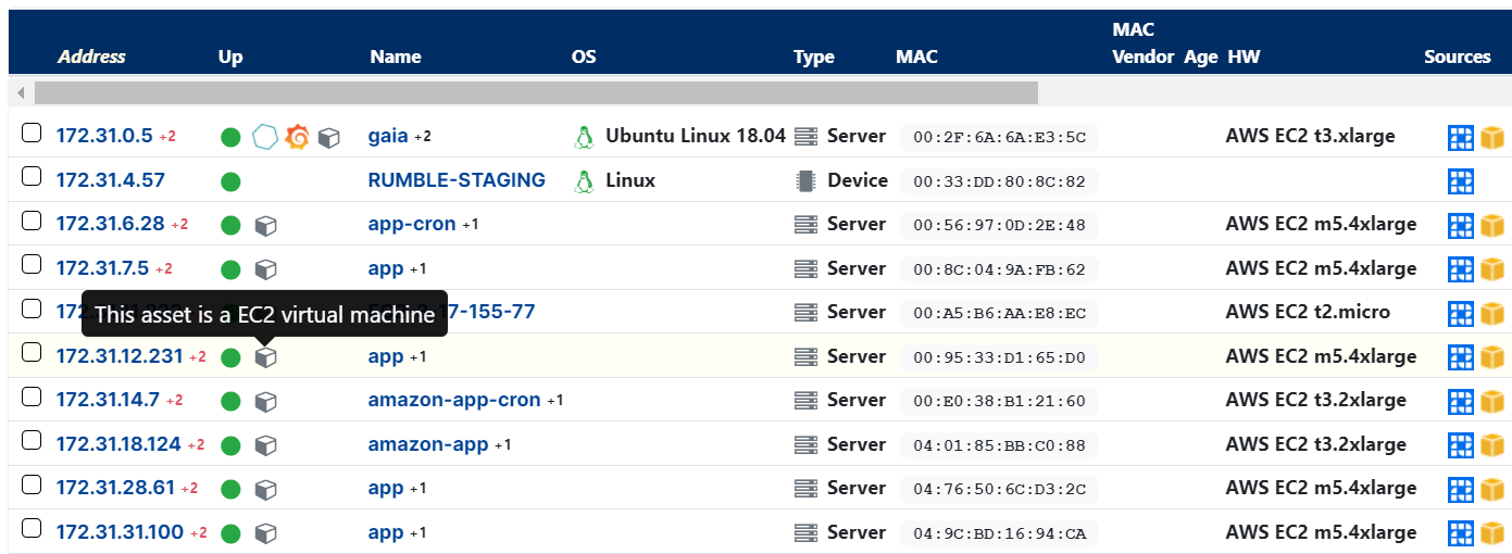 AWS EC2 instances