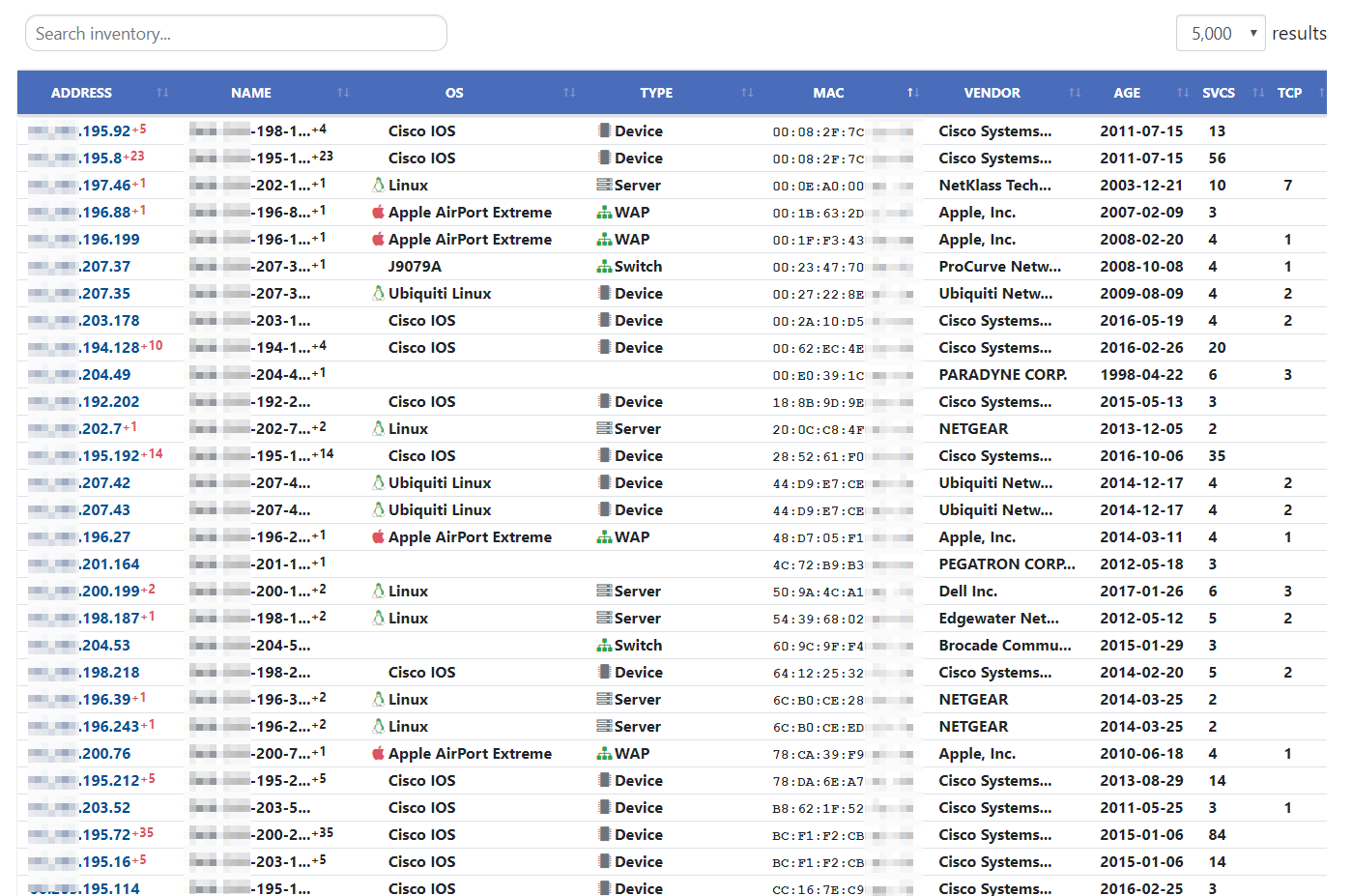 Rumble Network Discovery Beta 1 MAC Discovery