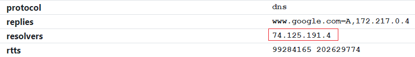 DNS Upstream Resolver Detection