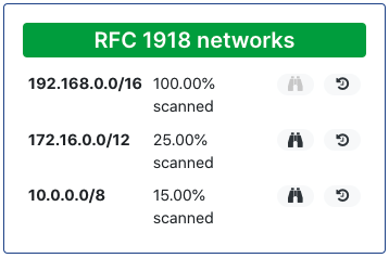 Scan missed subnets