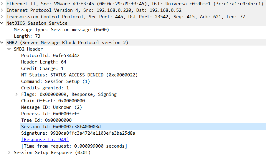 SMB2 Predictable Session IDs