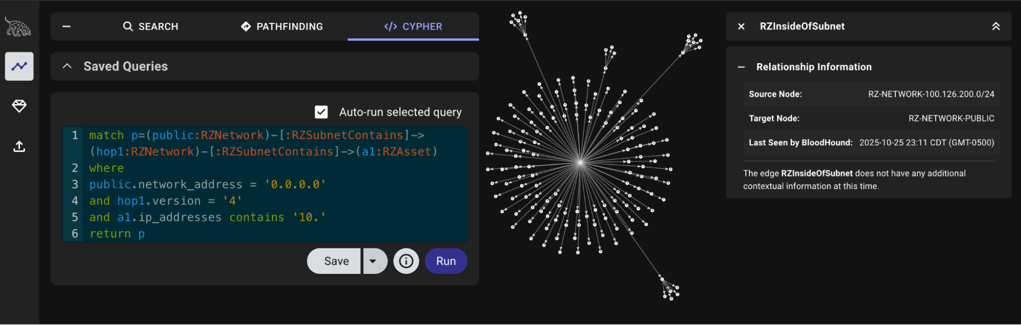 Image2_Uncovering Network Attack Paths with runZeroHound