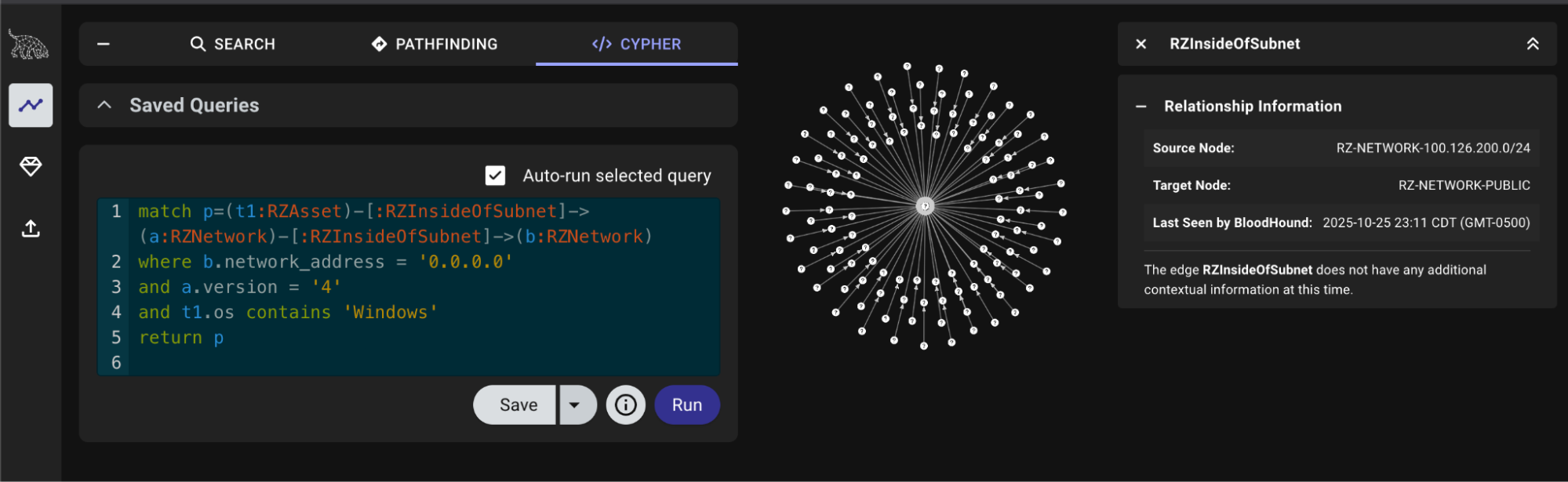 Uncovering Network Attack Paths with runZeroHound