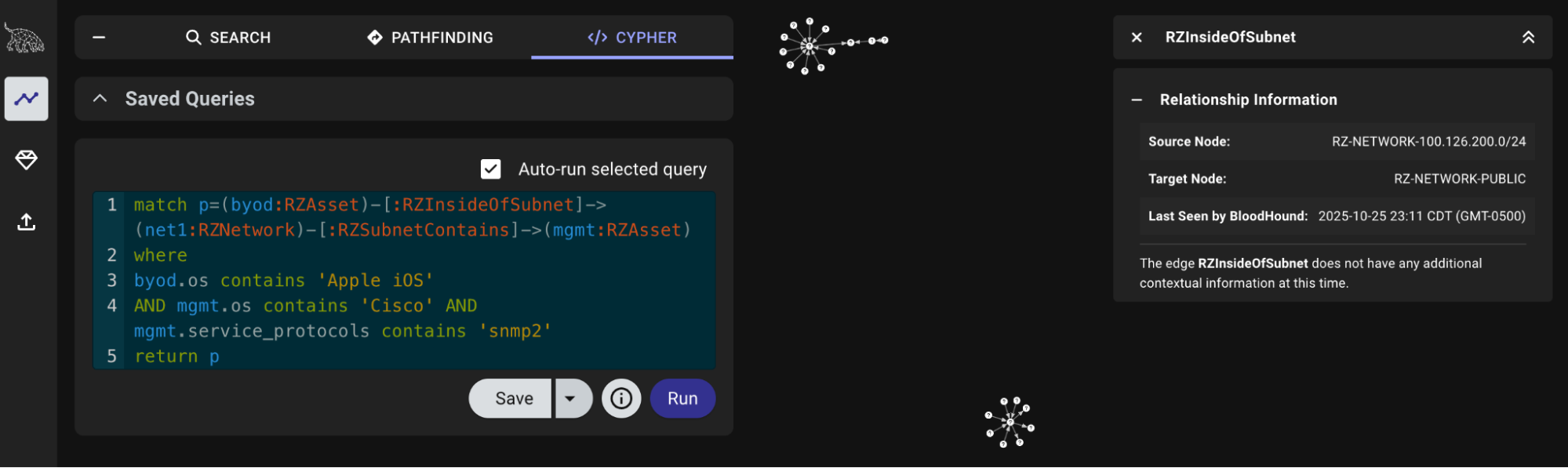Paths From the Internet To The Internal 10.0.0.0/8